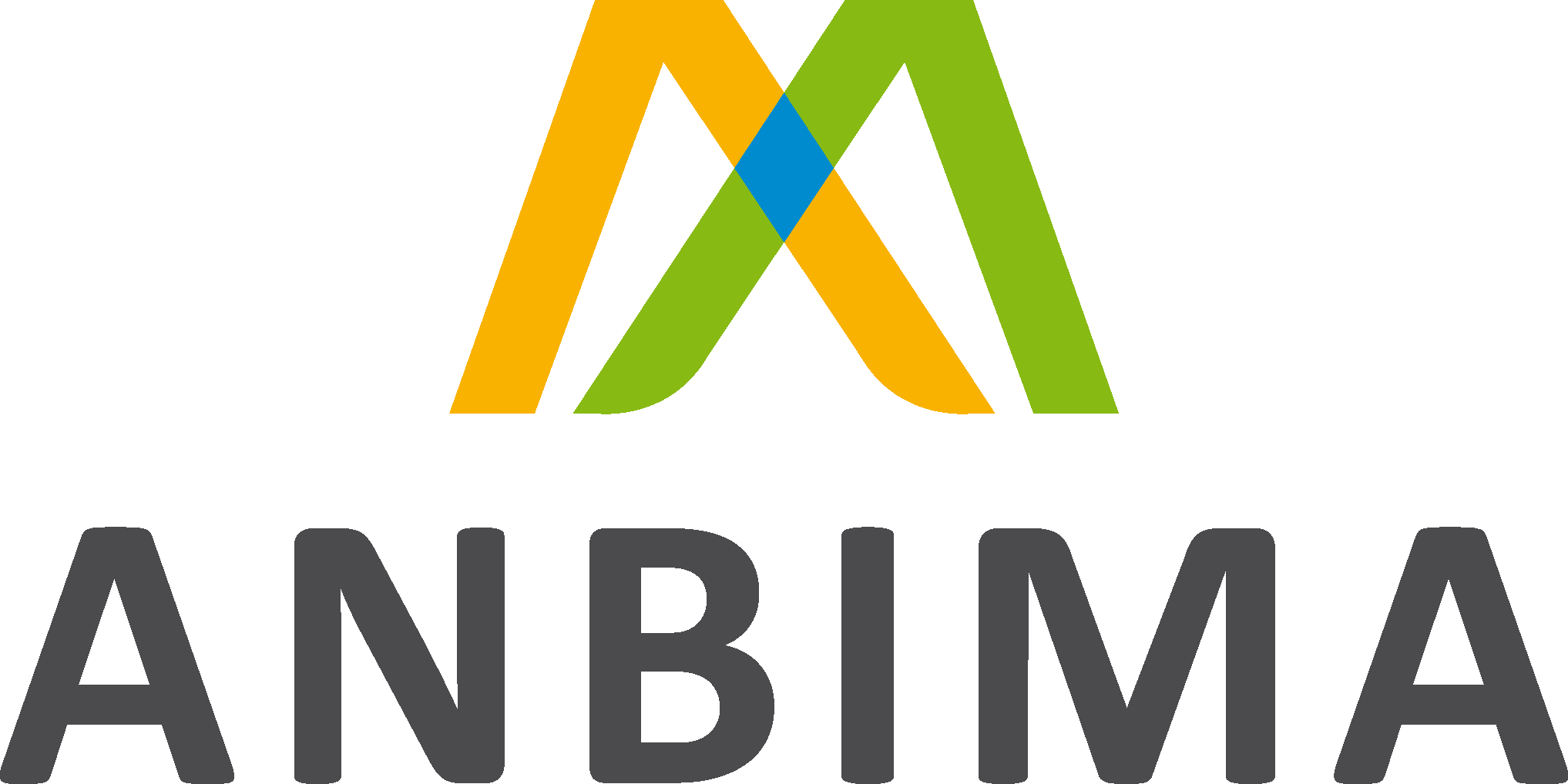 ANBIMA